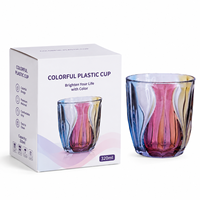 Gobelet à eau cannelé en plastique irisé de 320 ml, écologique, sans BPA, incassable, résistant à l'eau bouillante, personnalisable, vente en gros