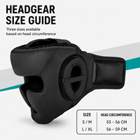 Vente en gros OEM Logo personnalisé Protection des joues Casque de boxe Protection de la tête Entraînement de boxe Sparring Kickboxing Arts martiaux PU