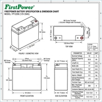 Batería de respaldo FirstPower FP12200 12V20Ah AGM VRLA de descarga estable y alta seguridad para equipos médicos
