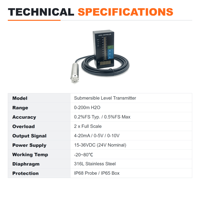Transmetteur de niveau submersible 4-20mA 0-200mH2O en acier inoxydable 316L, indice de protection IP68, précision de 0,2%, capteur de niveau de liquide pour réservoir d'eau