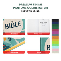 Service d'impression personnalisé professionnel en gros, livre de la Sainte Bible en cuir PU de qualité supérieure, couverture rigide, vente chaude