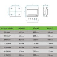 Boîtier de Distribution Extérieur IP65 Étanche en ABS 4/6/9 Voies, Boîte de Jonction Intérieure pour Disjoncteur MCB, Armoire DB Électrique Solaire