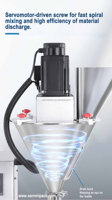 Offre Spéciale : Machine de remplissage et d'emballage semi-automatique à vis sans fin pour poudre sèche 500g / Doseur manuel à vis sans fin 50g