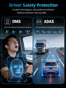 AI 모바일 <span class=keywords><strong>DVR</strong></span> 8채널 차량용 <span class=keywords><strong>DVR</strong></span> ADAS BSD DMS AI 분석 실시간 영상 GPS 추적 H.265/<span class=keywords><strong>H.264</strong></span> 4TB 디지털 비디오 레코더 - Product Image 4