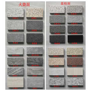 Piastrelle Ecologiche per Pavimentazione Esterna, Mattoni PC Antiscivolo e Resistenti all'Usura, Effetto <span class=keywords><strong>Pietra</strong></span> Opaca, Spessore 18 mm - Product Image 3