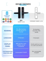 Serrure intelligente étanche Doorplus, Tuya Wifi, mot de passe, empreinte digitale, poignée numérique, serrure de porte intelligente Ttlock