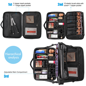 <span class=keywords><strong>Estuche</strong></span> de <span class=keywords><strong>Maquillaje</strong></span> Relavel de Alta Calidad para Viaje, Organizador de Cosméticos con Compartimentos, Maletín Cosmético Impermeable de Cuero - Product Image 6