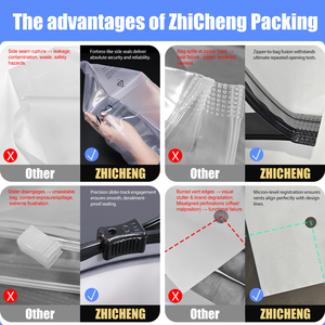 Phân Hủy Sinh Học Đóng Gói Túi Nhựa Cho Trẻ Em Quần Áo Frosted Dây Kéo Túi Nhựa Zip Khóa Quần Áo T Áo Sơ Mi Bao Bì Túi Quần Áo - Product Image 4