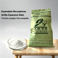 Microsphères expansibles à haut rapport d'expansion, microsphères expansibles industrielles pour la construction et les produits quotidiens
