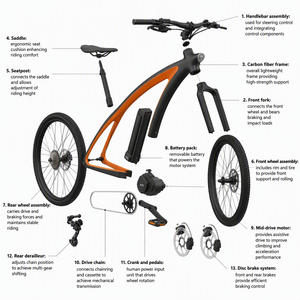 Vélo en fibre de carbone A5E 36V 350W 28 pouces Batterie au lithium 10Ah 11 vitesses Suspension avant Disque Longue portée A5E A5E A5E A5E - Product Image 6