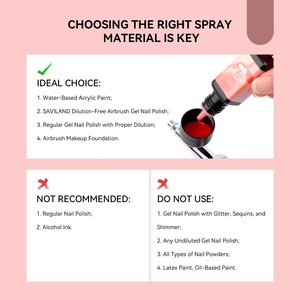 Super Stable Airbrush <b>Kit</b> 25 PSI Rechargeable Dual Mode 0.3mm Nozzle for <b>Gel</b> Nail Ombre French Art and Makeup Portable - Product Image 6