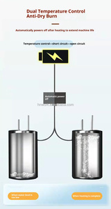 <span class=keywords><strong>Distributeur</strong></span> d'<span class=keywords><strong>eau</strong></span> en gros avec seau d'<span class=keywords><strong>eau</strong></span>, <span class=keywords><strong>distributeur</strong></span> d'<span class=keywords><strong>eau</strong></span> <span class=keywords><strong>chaude</strong></span> et <span class=keywords><strong>froide</strong></span> vertical intelligent entièrement automatique - Product Image 3