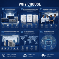 Serveur en rack ThinkSystem SR860 V3 4U pour la virtualisation de base de données SAP HANA en mémoire, l'IA, le calcul haute performance (HPC), 16 To DDR5