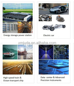 Agente Extintor de Incendios Líquido FK5112, Apto para OEM, Libre de HFC, Cumple con las Regulaciones de F-<span class=keywords><strong>Gas</strong></span>, <span class=keywords><strong>Gas</strong></span> Agente Extintor FK-5-1-12 - Product Image 4