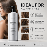 Après-shampoing réparateur de barrière capillaire professionnel aux peptides, protection thermique, hydratation intensive, soin botanique pour cheveux stressés par la chaleur