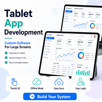 Tableta de Software Personalizada para MAC con Versión de Internet - Solución de Programación y Desarrollo para el Desarrollo de Imágenes