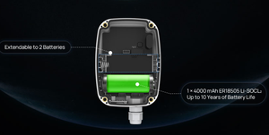 เซ็นเซอร์ตรวจจับการรั่วไหลของเมมเบรน EM300-MLD รับประกันการป้องกันน้ำรั่วสำหรับทุกตาราง - Product Image 6