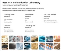 Écran vibrant circulaire de laboratoire pour l'analyse des particules des sols, équipement en acier inoxydable 304, moteur haute précision 380V/220V