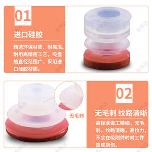 Venta al por mayor de piezas de maquinaria industrial Tianxing: Ventosas de vacío de silicona/esponja para brazos robóticos (cabezas grandes/pequeñas) - Product Image 1