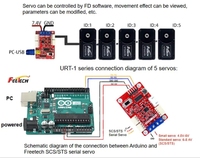 FEETECH STS3235 12V 30KG Encoder Magnetik Poros Ganda TTL Servo Multi-putaran Kontinu untuk Lengan Robot DIY Lerobot SO-ARM100