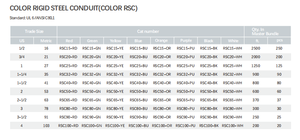 Kleur Stijve Stalen Buis - Product Image 3