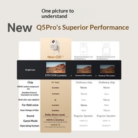 Projecteur intelligent AI haut de gamme Xiaoming.Q5 Pro 1080P 4K compatible Android 13, léger (2,2 kg), pour cinéma maison et extérieur