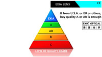 EXIA M2A 1,61 Gafas de sol Lente Gradiente Color marrón Anti-impacto SHMC Azul Recubierto UV400 Base Curve 3