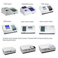 Spectrophotomètre à faisceau unique IKEME pour analyse chimique en laboratoire, spectrophotomètre UV-Visible 721