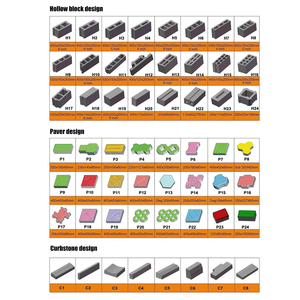 Máy tạo khối bê tông máy tạo khối rỗng bê tông có thể tùy chỉnh kích thước gạch. - Product Image 6