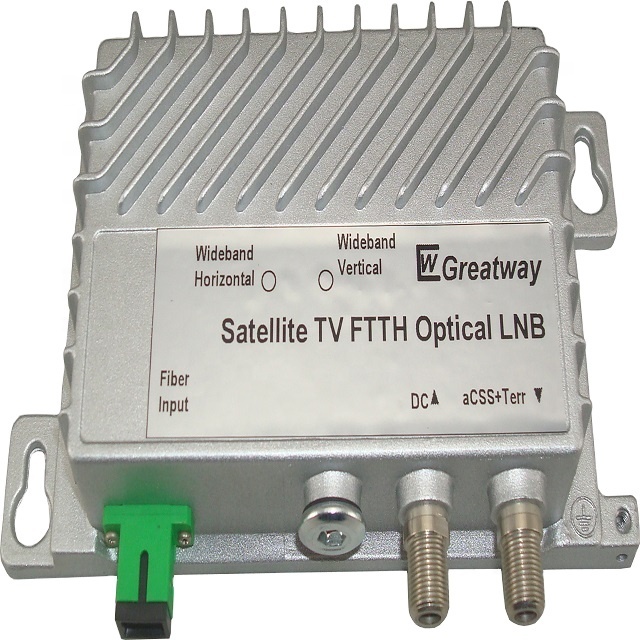 Greatway 1550nm/1570nm CWDM FTTH LNB Optical Receiver for 2+ Satellite Receivers in One Home FTTH Node Satellite TV Receiver LNB