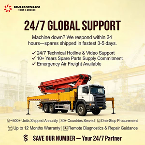 Excavadora Sany 365H de 36 Toneladas, 99% Nueva, Alta Relación Calidad-Precio, Usada para Construcción en Socorro - Product Image 6