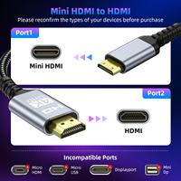 Câble HDMI 2.0 Mini HDMI vers HDMI de haute qualité et haute vitesse 18 Gbps, 4K 60 Hz, 3D, 1080p, 1 m, 2 m, 3 m
