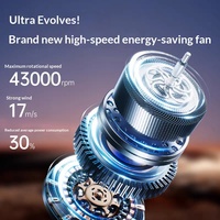 Nouveau ventilateur USB portable en plastique, silencieux, puissant, avec affichage numérique, 100 vitesses, double batterie, longue durée de vie de la batterie, portable