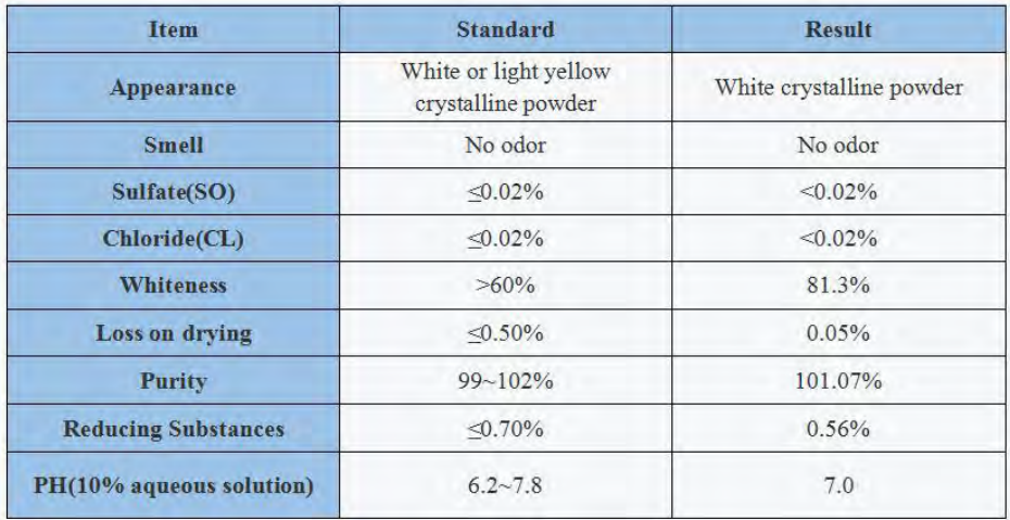 Concrete Retarder / Mortar Admixtures Sodium Gluconate CAS 527-07-1 7