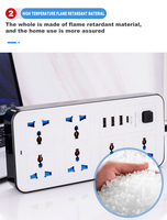 Nouveau produit Prise multiple anti-explosion 6 voies 3 USB 1 Type-C 3 mètres de long Prise électrique pour l'industrie et l'hôpital