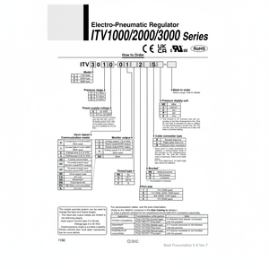 Régulateur de pression électro-pneumatique SMC Pneumatics ITV2050-042CN - Product Image 1