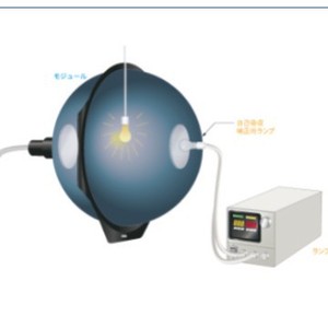 Otsuka GP-500 <b>Microscopic</b> LED Chip-Level Spectrophotometer High Precision For <b>Electronic</b> Use Japan Made - Product Image 4