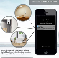 ZigBee Tuya Smart Home Host filaire intelligent pour maison connectée