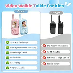 Talkies-walkies vidéo à double caméra pour enfants, lot <span class=keywords><strong>de</strong></span> 2, sans Wi-Fi, chat en temps réel, rechargeables, pré-associés, jouet pour garçons et filles, 3 ans et plus, cadeaux d'anniversaire - Product Image 5