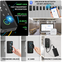 Serrure Intelligente de Gros pour Armoire, Verrou Numérique Sans Clé avec Carte RFID et Contrôle par APP pour Tiroir de Bureau, Vestiaire de Gym et Sauna