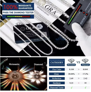 High Quality 100% 925 <b>Sterling</b> <b>Silver</b> VVS 7.8CT Blue Bezel <b>Set</b> Moissanite Wedding <b>Ring</b> for Women with GRA - Product Image 3