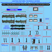 Lampu dekorasi Interior mobil, lampu suasana Led untuk Honda 11-generasi civic 2022 70 warna