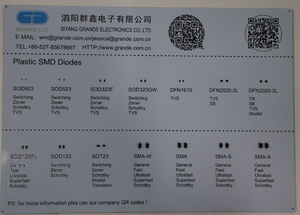 Bav19 <span class=keywords><strong>bav20</strong></span> bav21 200mA do35 chuyển đổi điốt - Product Image 6