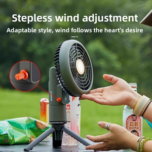 Ventilador de Camping LED Recargable Tipo-C con Material ABS, 260 Lúmenes de Brillo, Resistente al Agua IP44 para Camping y Uso en Exteriores - Product Image 2