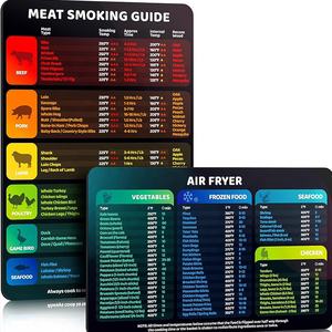 Le plus récent guide de fumage de viande magnétique 2-en-1 aimant de guide de friture d'air de température - Product Image 1