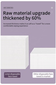 Tùy Chỉnh Nhãn Hiệu Riêng Mềm Dùng Một Lần Bông Mặt Khăn Không Dệt Vải Bao Bì Bên Ngoài Nén Khăn Tắm Cho Du Lịch - Product Image 6