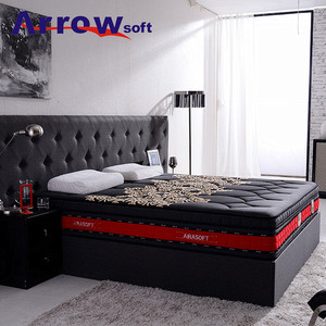 Molla della tasca ad alta densità comprimere foamBox top tipo <span class=keywords><strong>di</strong></span> materasso - Product Image 1