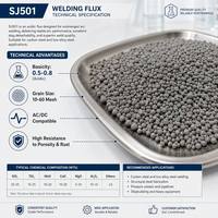 Fluks SAW Aglomerat SJ501 dengan Kemampuan Melepas Sanga yang Sangat Baik & Fluks Aluminium-Titanium yang Halus untuk Pengelasan Baja Karbon