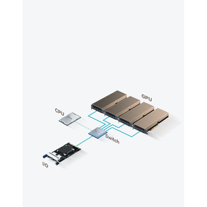 Serveur en rack 4U G5500 V7, double processeur, DDR5, GPU, formation et inference IA, HPC, configuration sur mesure - Product Image 4