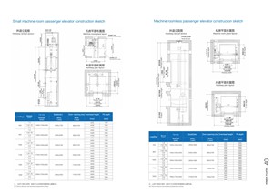 FUJI 1600Kg 1250Kg 1000Kg 630Kg 10 Pisos 6 Personas Elev Comercial Passeng <span class=keywords><strong>Lift</strong></span> Home Passenger Elevator Precio en China - Product Image 6